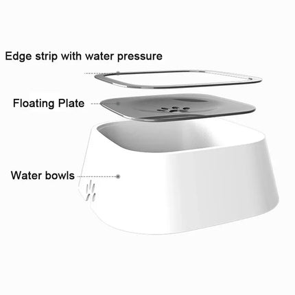 Anti-Spill Pet Water Bowl
